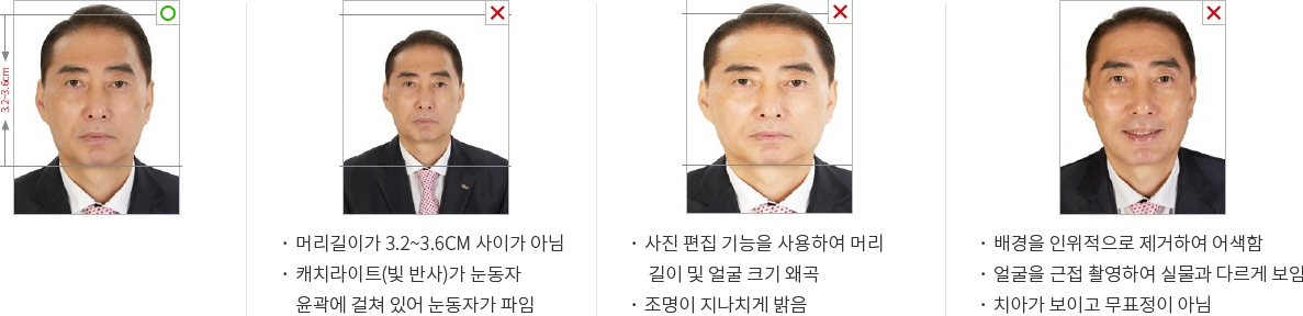 여권 사진 규격 예시 - 외교부 공식 체크리스트